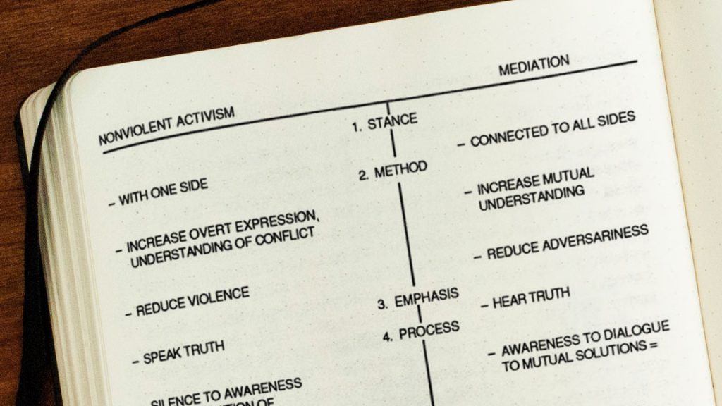 Conflict Transformation: A Comparison