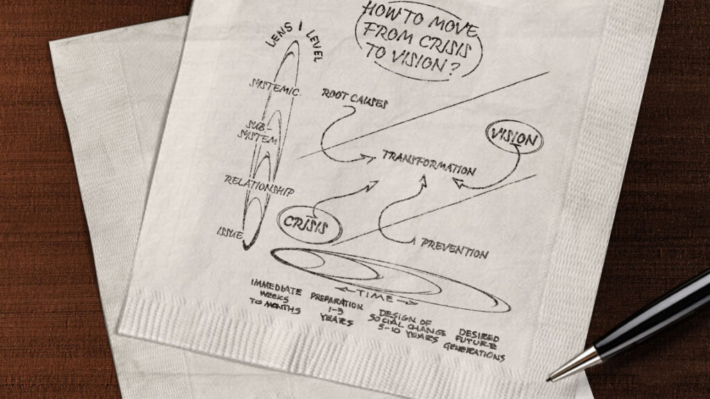 Doodle Four. Integrated Framework