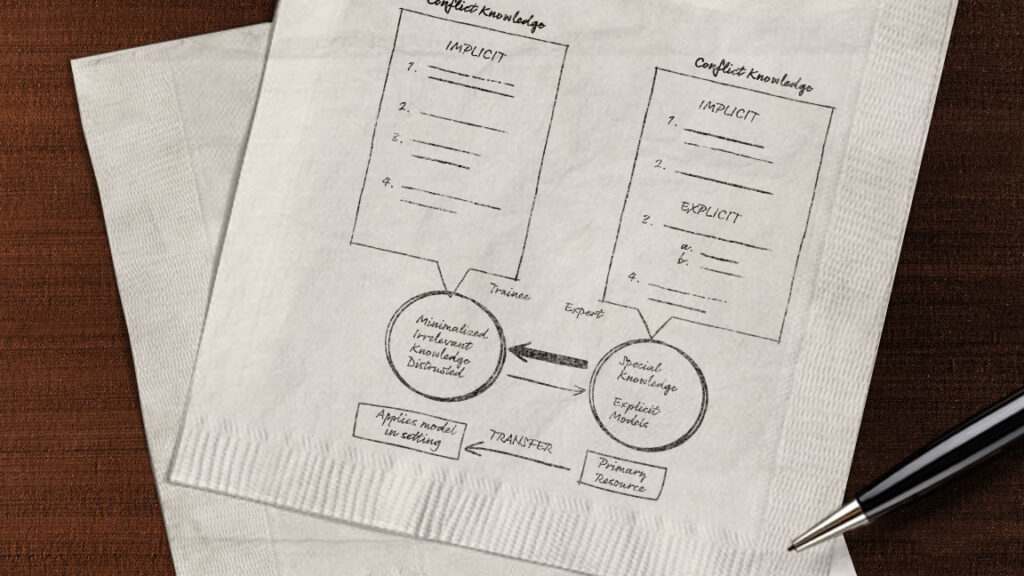 Prescription/Expertise: The Transfer Model