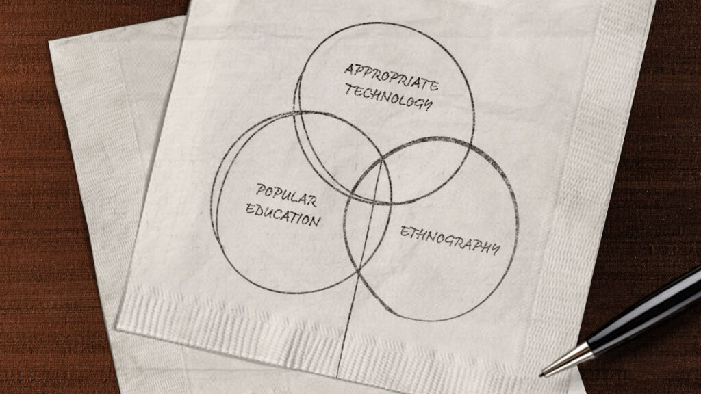 The Heart of the Matter: An Integrated Framework for Empowerment